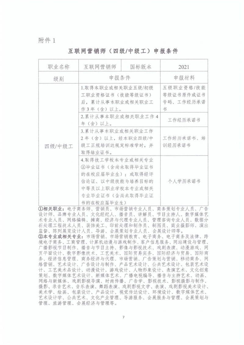 关于开展2023年北京市互联网营销师职业技能等级认定工作的通知20230406_06.jpg