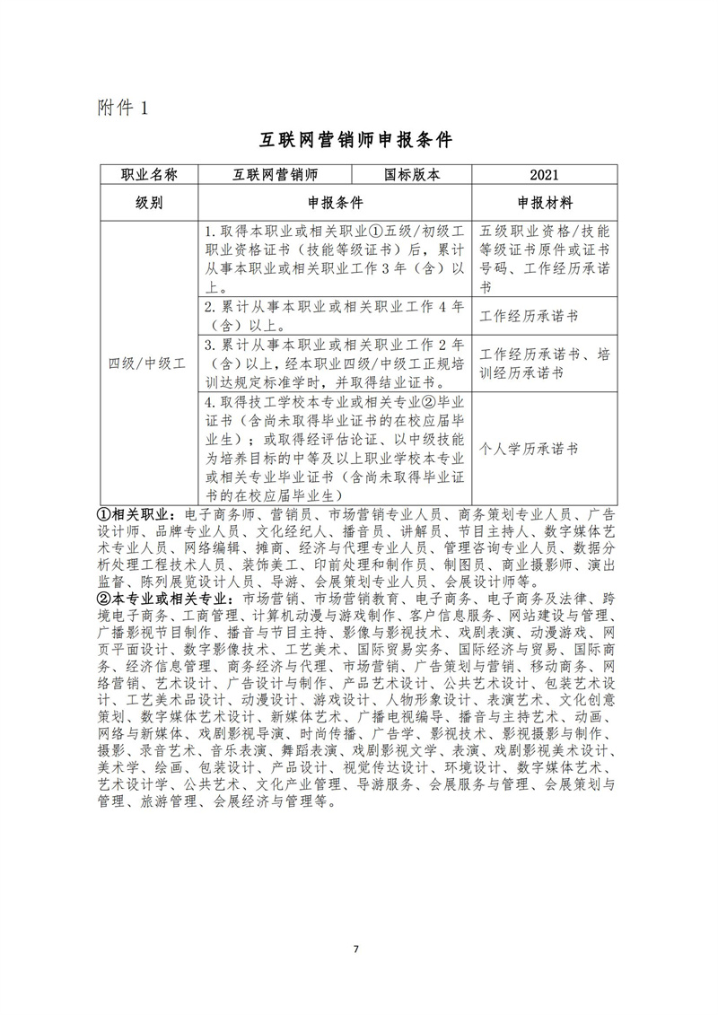 关于开展互联网营销师职业技能等级认定工作的通知（中教培〔2023〕20号）_06.jpg