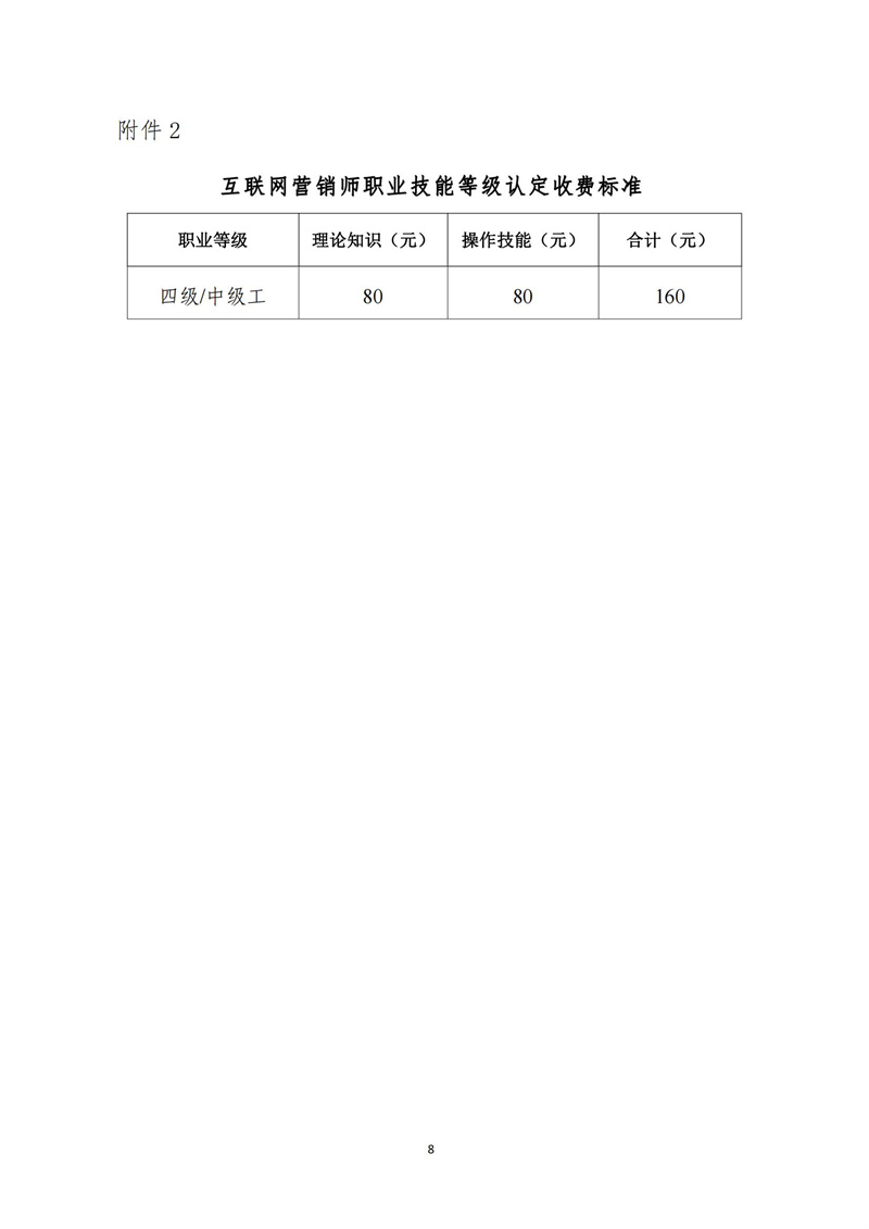 关于开展互联网营销师职业技能等级认定工作的通知（中教培〔2023〕20号）_07.jpg