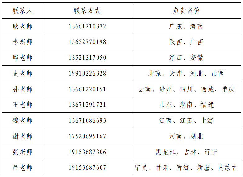 1756952927204094158.png 联系人.png